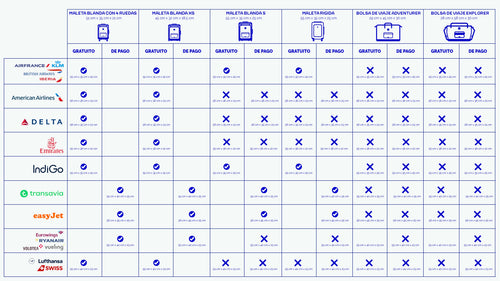 Cabaïa Europe - Cabaïa Europe