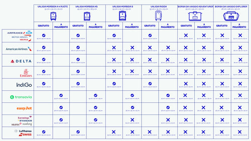 Cabaïa Europe - Cabaïa Europe