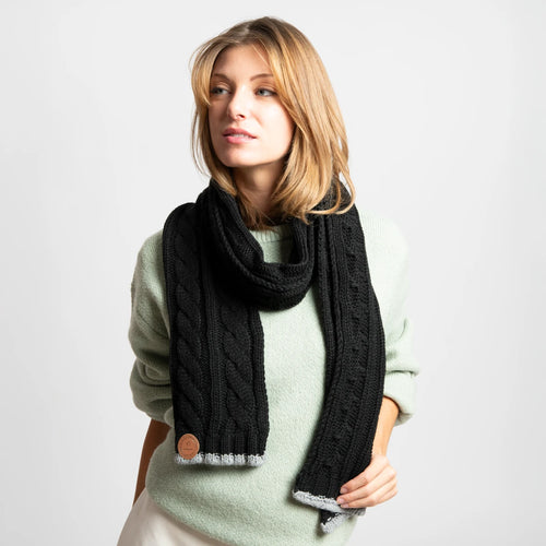 Cabaïa Europe - Cabaïa Europe