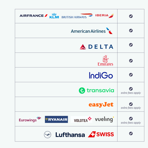 Valise souple 4 roues Small Cagliari - Cabaïa Europe -  - Cabaïa Europe