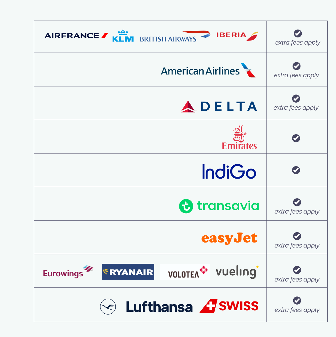 Hartschalenkoffer HND - Vordertasche AMS - Cabaïa Europe - 