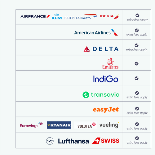 Hard suitcase CDG - Cabaïa Europe -  - Cabaïa Europe