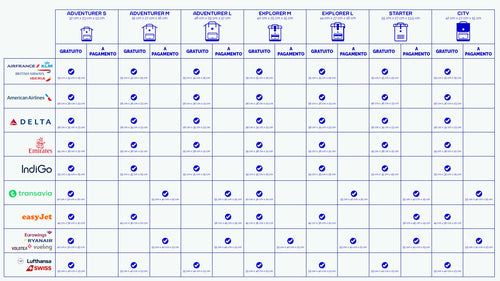 Cabaïa Europe - Cabaïa Europe